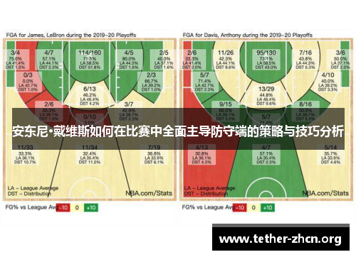 安东尼·戴维斯如何在比赛中全面主导防守端的策略与技巧分析