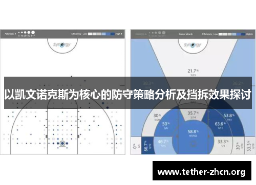 以凯文诺克斯为核心的防守策略分析及挡拆效果探讨