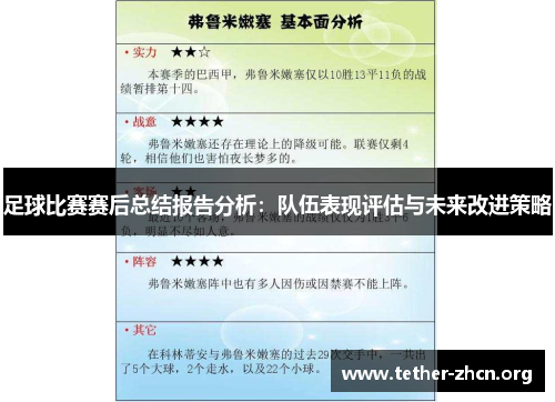 足球比赛赛后总结报告分析：队伍表现评估与未来改进策略