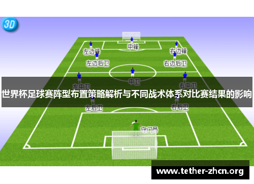 世界杯足球赛阵型布置策略解析与不同战术体系对比赛结果的影响