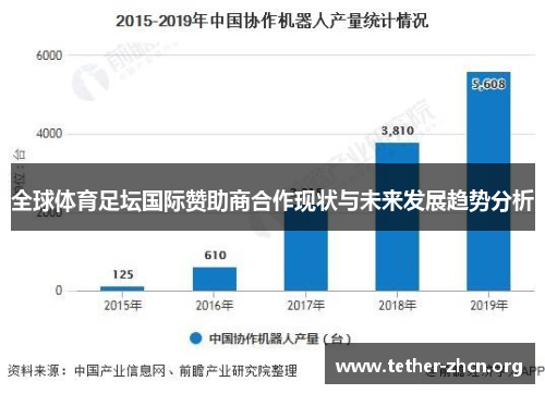 全球体育足坛国际赞助商合作现状与未来发展趋势分析