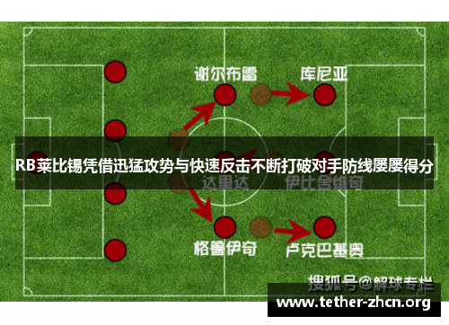 RB莱比锡凭借迅猛攻势与快速反击不断打破对手防线屡屡得分