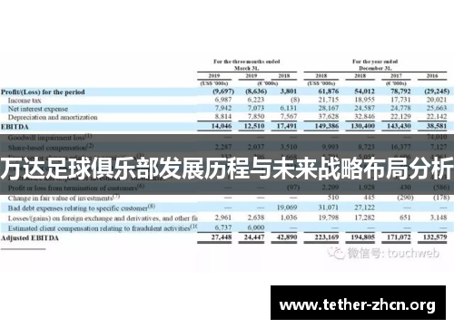 万达足球俱乐部发展历程与未来战略布局分析