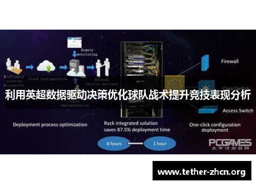 利用英超数据驱动决策优化球队战术提升竞技表现分析