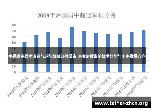 中超联赛战术演变与球队策略分析报告 深度剖析当前战术趋势与未来发展方向