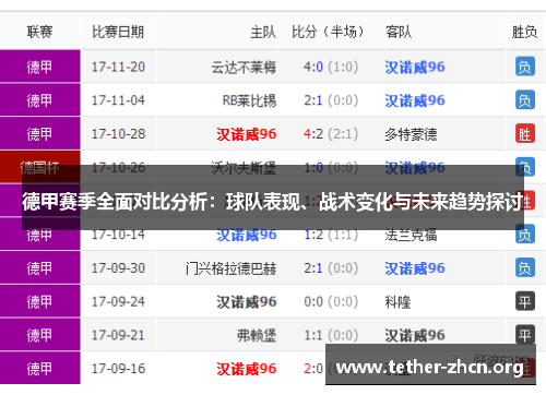 德甲赛季全面对比分析：球队表现、战术变化与未来趋势探讨